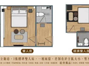 The Little Villa Tainan