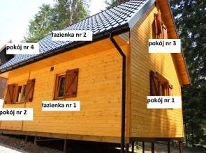 Leśna Willa PTTK w Komańczy