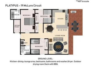 Platypus 19 McLure Circuit