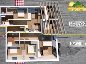Ferienappartement Rettenschöss