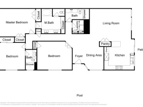 La Quinta Condo 3 Bedrooms 3 Bathrooms Condo