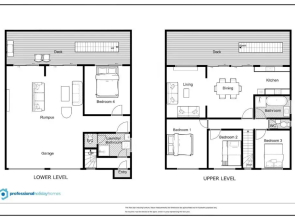 Sirius Retreat - Pet Friendly - 3 Mins Walk to St George Basin