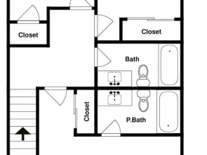 Summer Run by Ruidoso Vacation Rentals