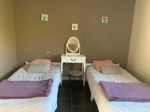 Gite Sud Deux Sèvres