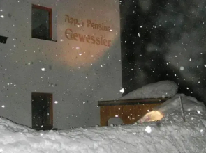 Pension Gewessler