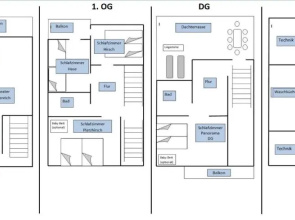 Ferienhaus Allgäu Panorama 180m2