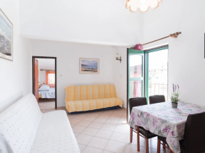 Din - 40 m From sea - A4