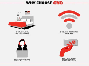 OYO Hotel Doswell Kings Dominion