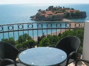 Apartments Villa Milan