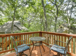 Wintergreen Home w/ Hot Tub, Deck & Mountain Views