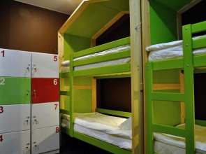 Hostel Countries