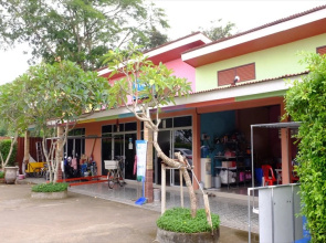 Maprangwan Resort 2