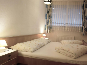 Alpenresorts Landeck