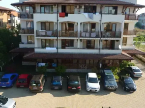 MM Complex Dimitrovi