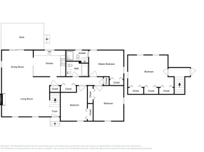 Countryside Home 4 Bedrooms 2 Bathrooms Home