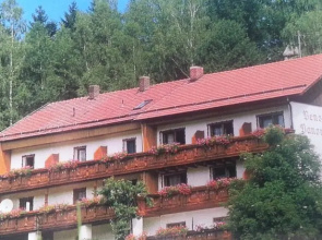 Pension Panorama