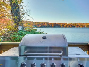By Mtn Creek Resort: The Point on Highland Lake
