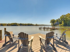 Waterfront Home in Alex City, Near Auburn