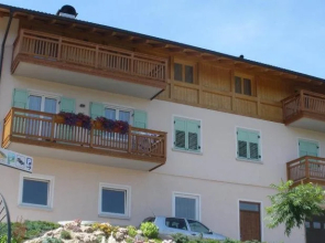 Agriturismo La Corte Nonesa