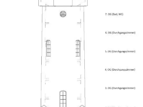 Historischer Wasserturm von 1913