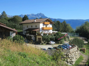 Winklerhof