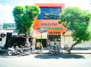 Hoki Homestay RedPartner