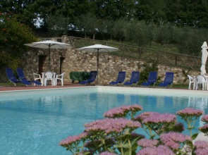 Podere le Fornaci