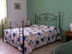 Baffos House