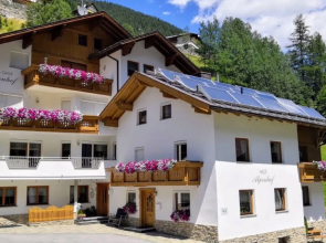Wiesenhof Kappl in Kappl