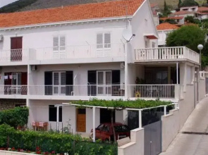 Accommodation Ljuba