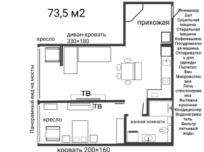 Апартаменты Шикарные В центре с видом на Золотой мост и Русский мост