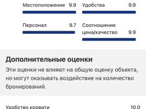 Апартаменты у Верхнего пруда