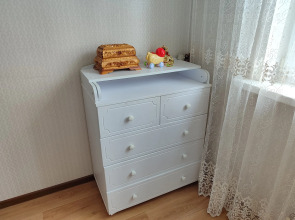 Квартира Посуточная Сдача в Аренду