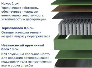 Квартира в современном районе Великого Новгорода