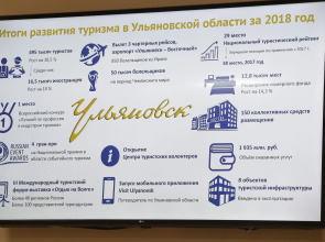 Гостиничный комплекс Гранд