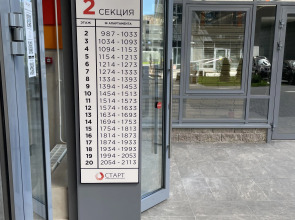 Апартаменты Парнас Старт