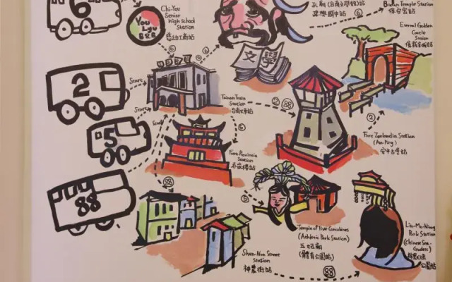 You Lyu B&B for Backpackers