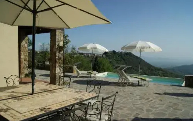 Villa Guarda Mare