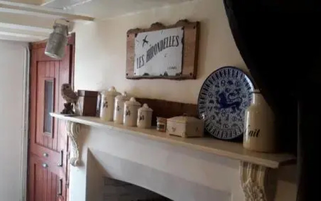 Les Hirondelles
