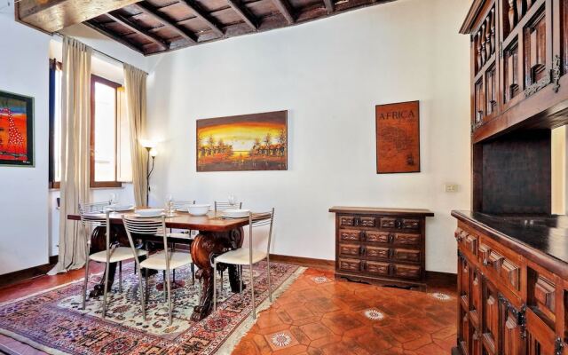 Sales - WR Apartments