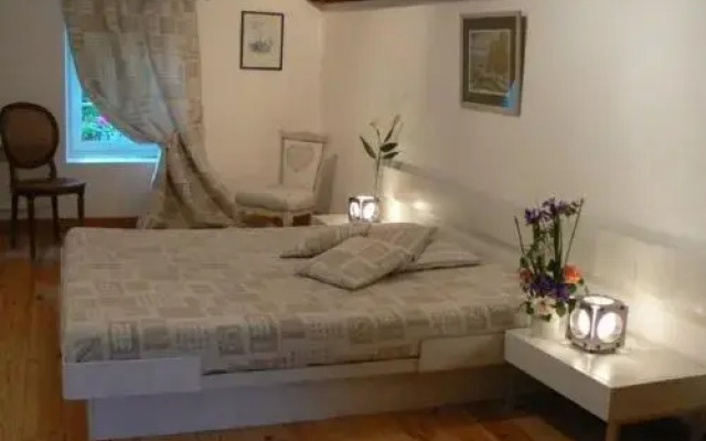 Chambre dHôtes La Maline