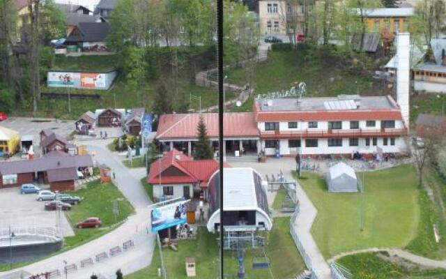 Pokoje Gościnne Pod Kolejką