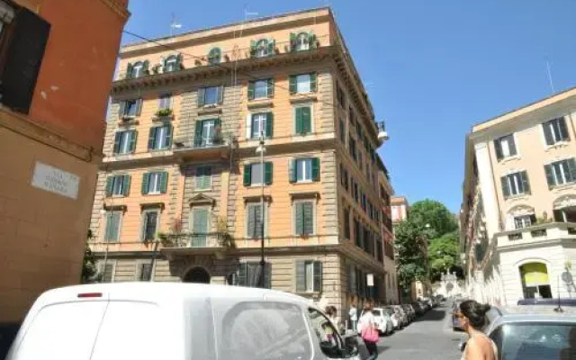 BBWheninrome