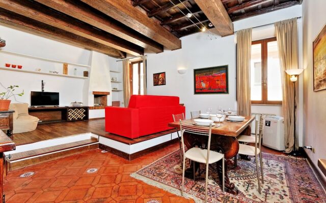 Sales - WR Apartments