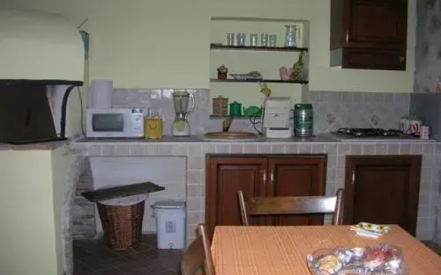 Casa Vacanza La Papuzza Mare e Etna