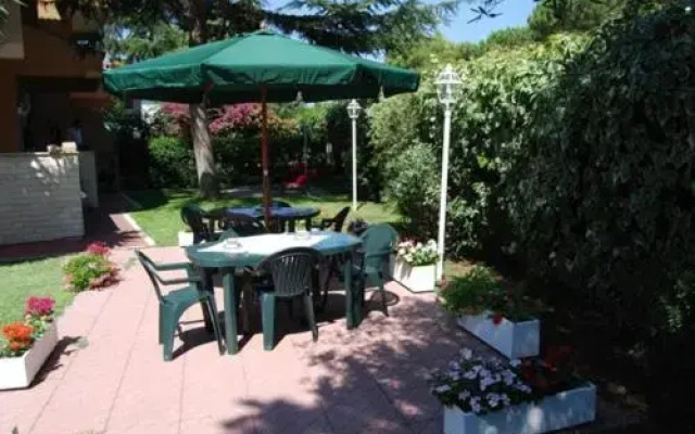 Villa Axa