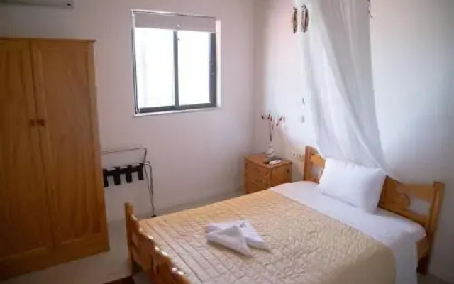 Jo Marinis Rooms