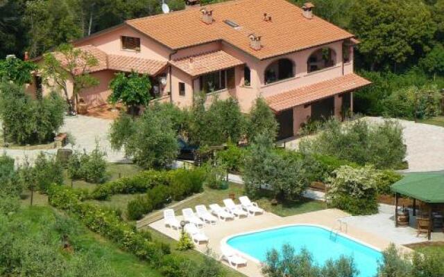 Agriturismo De Santis