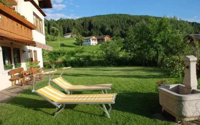 Haus Sonnegg