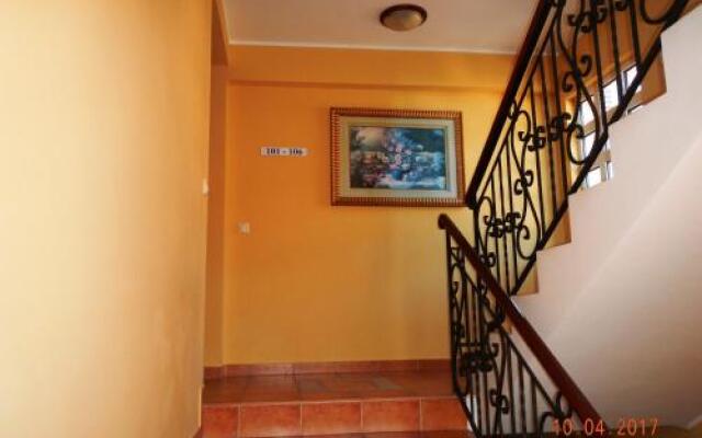 Guest House Villa Zivanovic